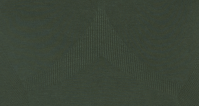Material Care